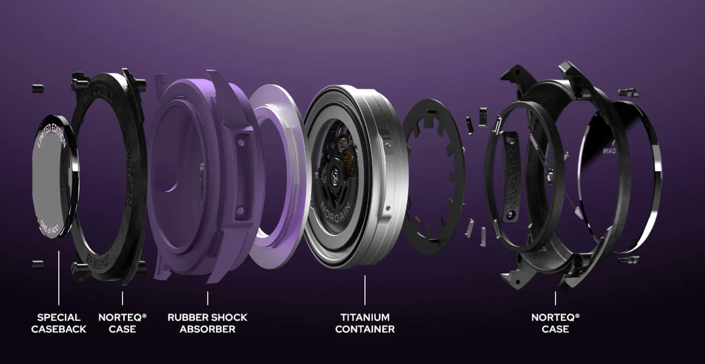 Norqain Independence Wild One Skeleton Limited Edition Purple Auto (Purple Skeleton Dial / 42mm)