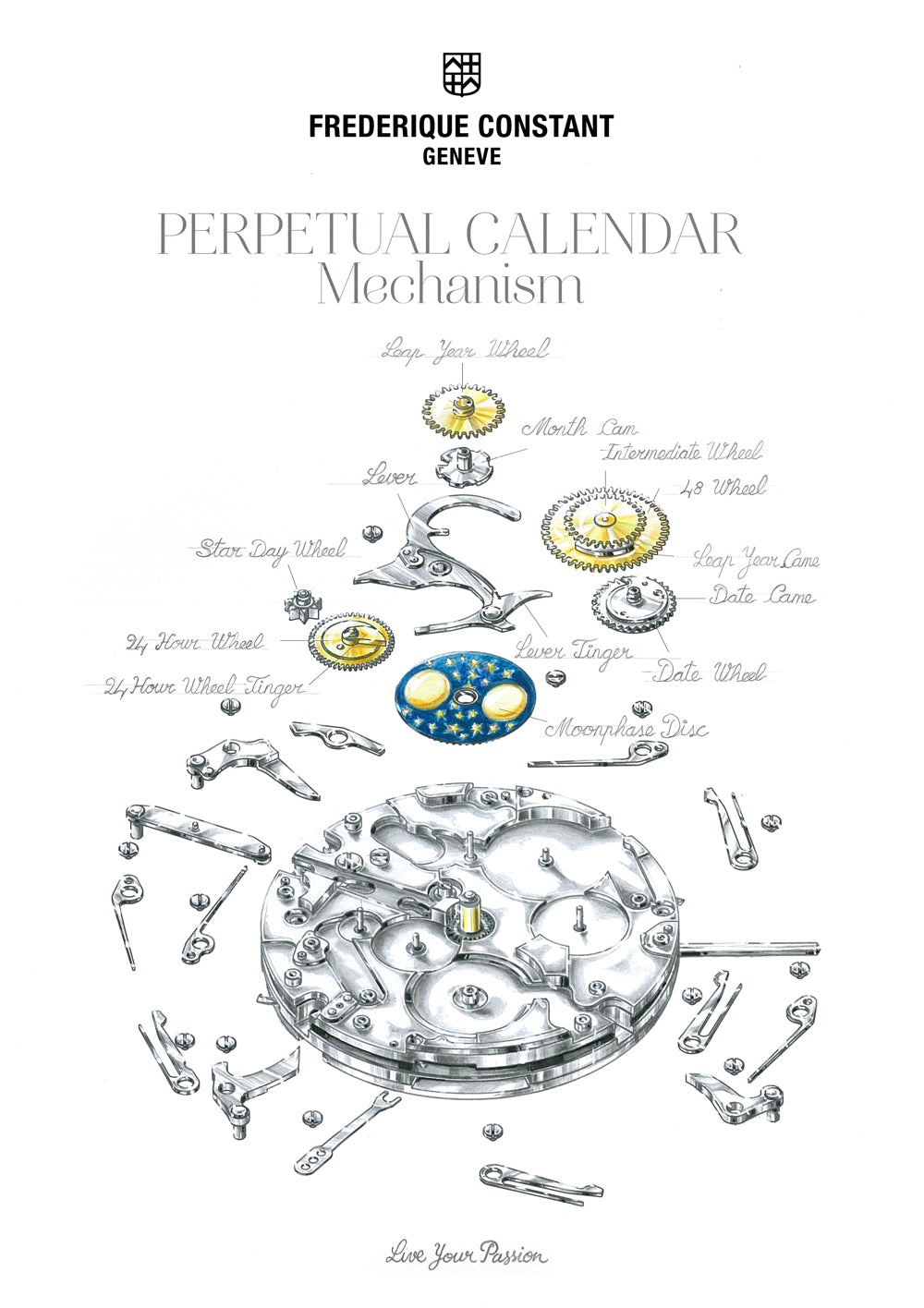 Frederique Constant Slimline Perpetual Calendar Manufacture Automatic (Silver Dial / 42mm / RGP)