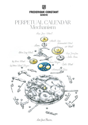 Frederique Constant Slimline Perpetual Calendar Manufacture Automatic (Silver Dial / 42mm / RGP)